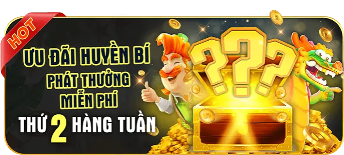 Biểu tượng hỗ trợ marketing